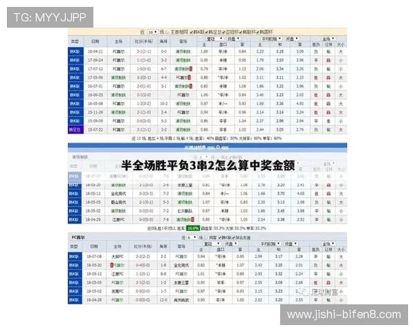 足球竞足比分计算器平台对比评测避坑防骗